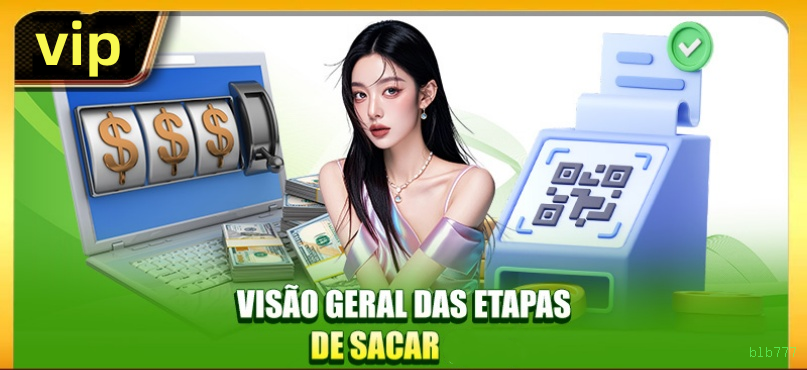 Segurança blb777 SSL